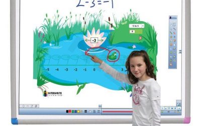 Tablica Interaktywna Interwrite Touch Board 1078 Plus