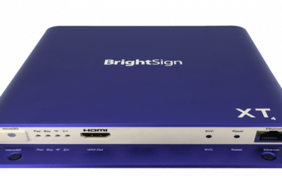 Player BrightSign XT244 Standard I/O
