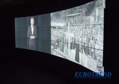 Muzeum Męczeństwa we Włocławku