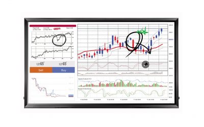 Monitor LG 86TR3E