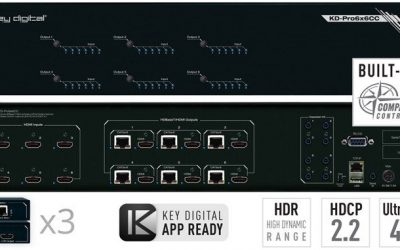 Matryca HDMI/HDBT Key Digital KD-Pro6x6CC