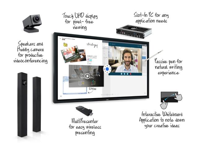 NEC_InfinityBoard_Solution_Components