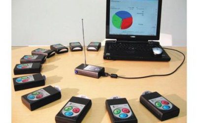 System do głosowania Elector na 24 osoby