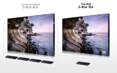 The Wall seria IWA Samsung LH012IWAMWS/XU