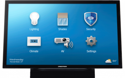 Crestron 20” HD Touch Screen Display TSD-2020