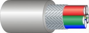 Kabel Percon VGA VK520