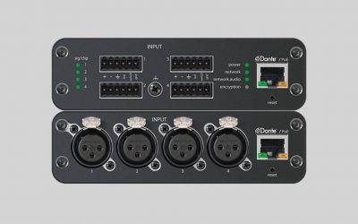Interfejs Shure ANI4IN-BLOCK