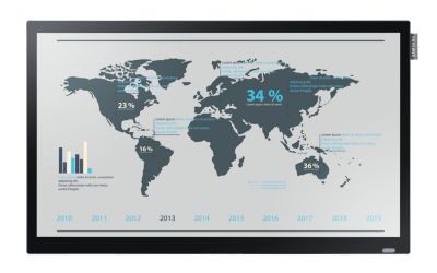 Monitor Samsung DB22D-T