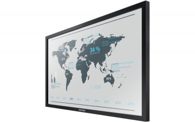 Nakładka dotykowa do monitorów SAMSUNG CY-TD55LDAH